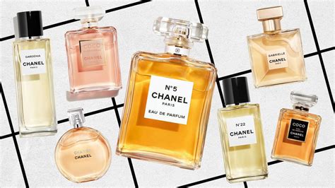 chanel amour perfume|list of chanel perfumes.